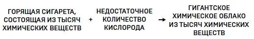 Сигаретный дым это невероятно сложный химический коктейль А что насчет - фото 36