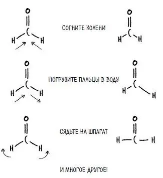 Казалось бы все происходило случайным несогласованным и нескоординированным - фото 39