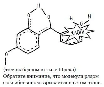 А потом происходит это И мы почти вернулись к тому с чего начали Как - фото 49