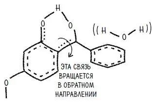 И мы почти вернулись к тому с чего начали Как неуклюжий танцор на свадьбе - фото 50