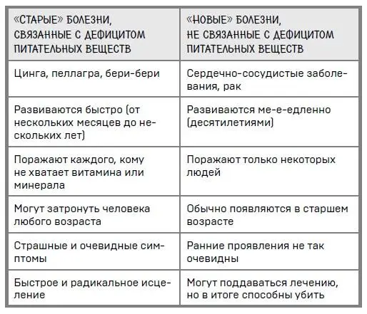 Моя гипотеза которую я не могу сопроводить какимилибо доказательствами - фото 62