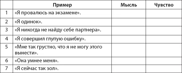 Ответы предложения 1 3 4 и 6 мысли а 2 5 и 7 чувства Продолжим - фото 3