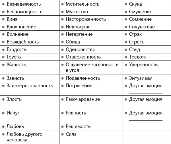 Замечаете ли вы какуюлибо закономерность Существуют ли какиелибо события или - фото 6
