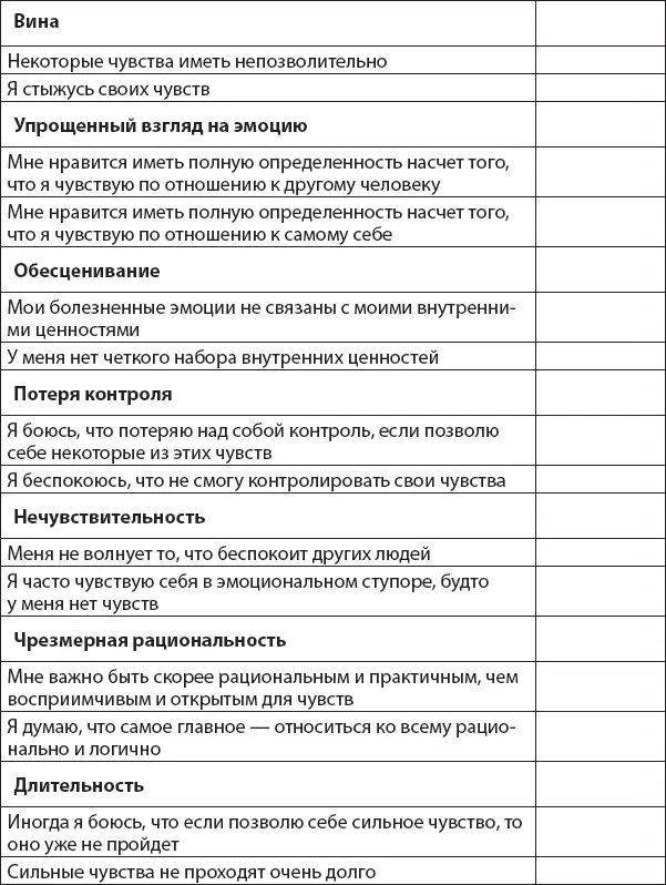 А теперь просмотрите свои баллы выставленные по шкале эмоциональных схем - фото 15