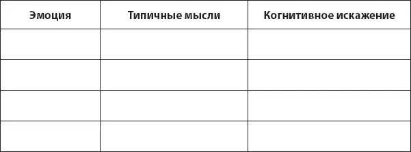 Как взглянуть на ситуацию подругому Будучи сильно взволнованными мы нередко - фото 33