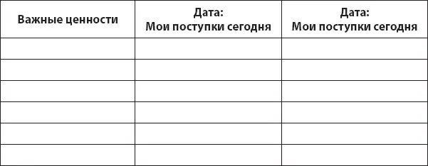 Как бы вы себя чувствовали если бы стали чаще совершать поступки - фото 38