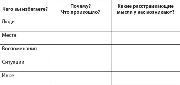 Разработайте план постепенного столкновения с ситуациями и людьми которых вы - фото 40