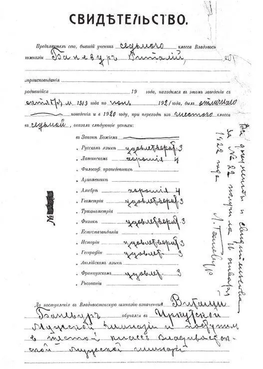 Гимназическое свидетельство Виталия Баневура Гимназическое свидетельство - фото 40