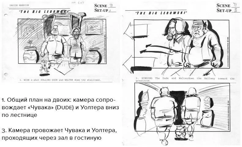 Рис 31 Раскадровки Тодда Андерсона для фильма Большой Лебовски Рис 32 - фото 16
