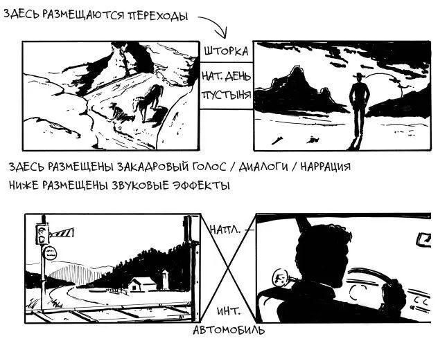 Рис 317 Мультипликаторы используют пространство между кадрами для - фото 32