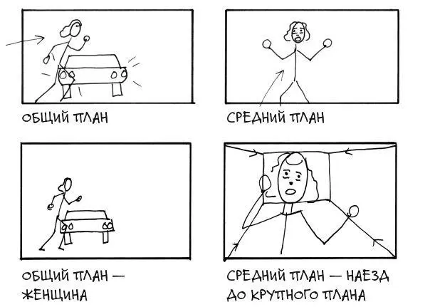Рис 321 Фигурыпалочки без перспективы Рис 322 На рисунки добавляют - фото 38
