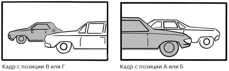 Рис 619 часть 2 Кадр с позиции В или Г В фильме Крестный отец 2 есть - фото 112