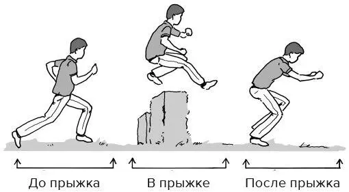 Рис 72 Монтажный диапазон для разных действий Все это склейки сделанные по - фото 123