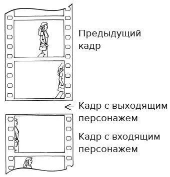 Рис 73 Пустой кадр или склейка по моменту выхода актера из кадра Пустой кадр - фото 124