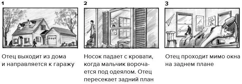 Рис 86 Первый вариант Здесь режиссер останавливается видя что мизансцена - фото 132