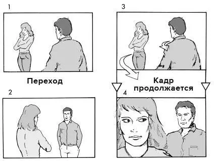 Рис 122 Кадры 1 и 2 сняты по отдельности в кадрах 3 и 4 мы используем - фото 190