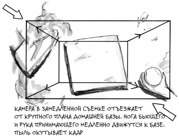 Рис 147 окончание Итоги Эта короткая раскадровка демонстрирует что - фото 219