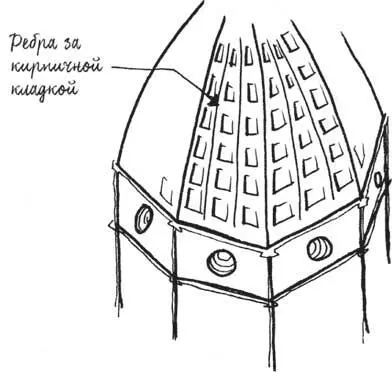 Скелет Дуомо скрытый между двумя слоями кирпичной кладки это инновация - фото 52
