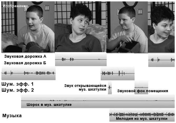 Заполнение пустот зон молчания на звуковой дорожке соответствующими - фото 30