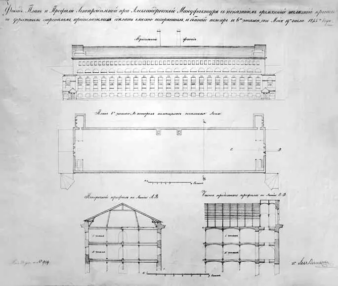 39 Александровская мануфактура Фасад льнопрядильни Чертеж 1845 г - фото 42