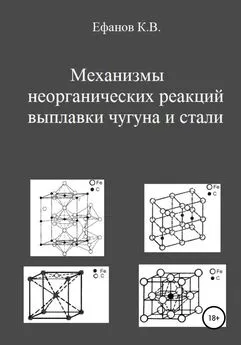 Константин Ефанов - Механизмы неорганических реакций выплавки чугуна и стали
