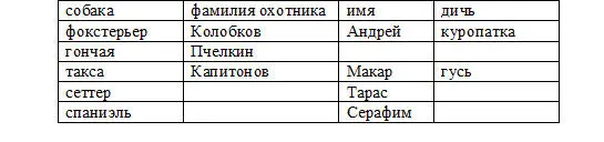 Спасибо папа закричал Макс схватив лист с таблицами Я все понял - фото 3