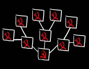 Ничего не мешает подражать буржуазным писателям Рассмотреть его произведения - фото 18