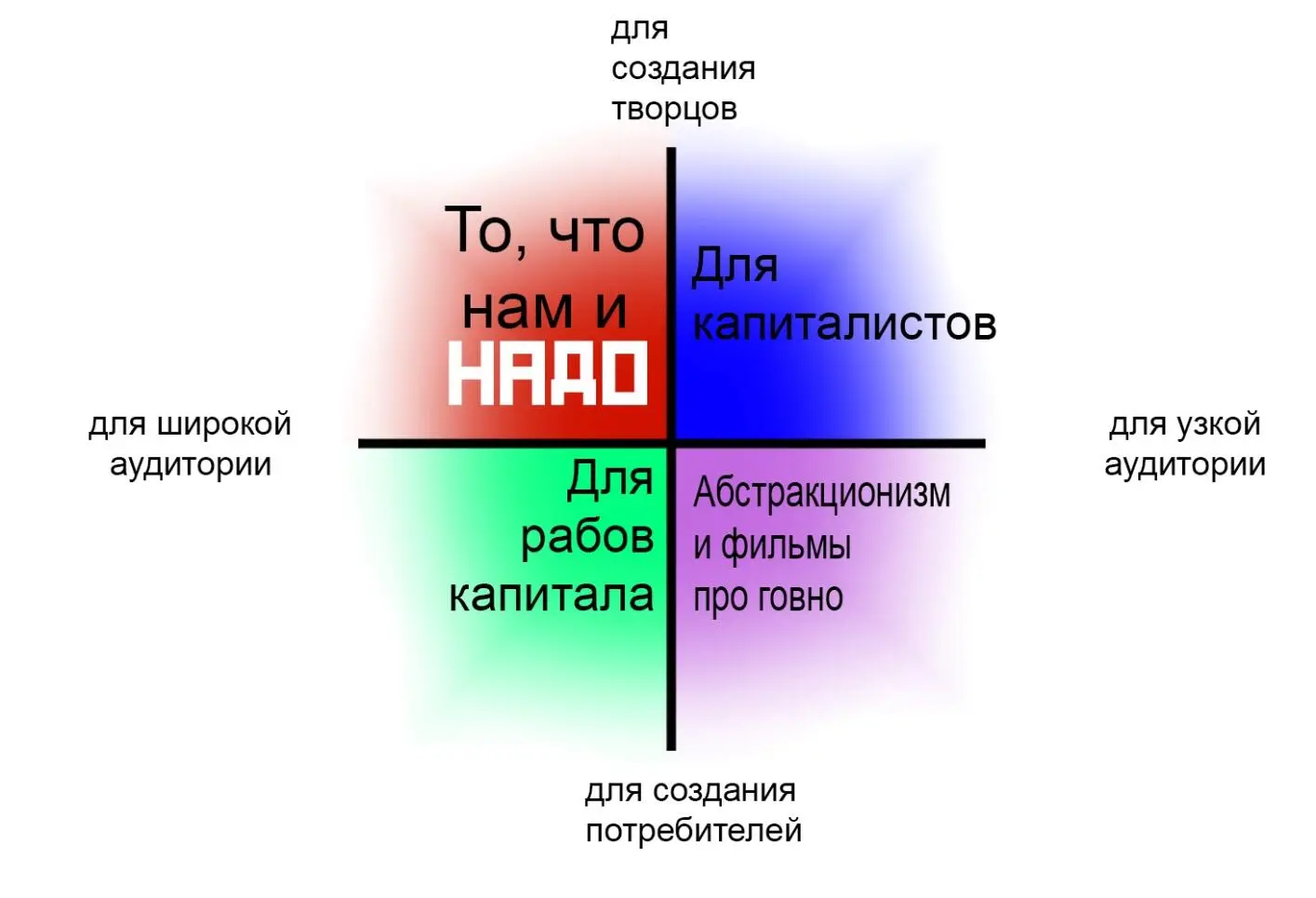 Потому нужно учиться одновременно у популярных среди народа дегенеративных - фото 7