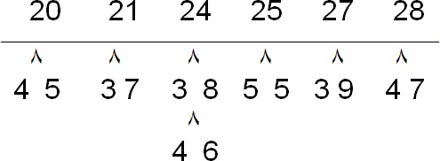 Тройки чисел домики Крути - фото 4