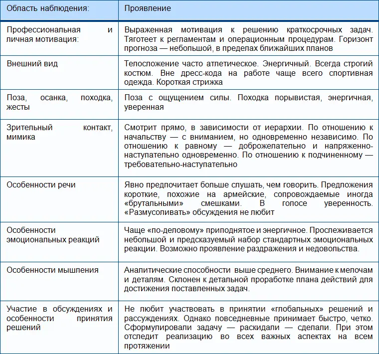 4 Креативная C личность Креативная личность действительно уникальная Как - фото 9