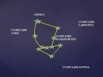 Предлагаю пройтись по Приморью с открытыми глазами чтобы увидеть информацию о - фото 1