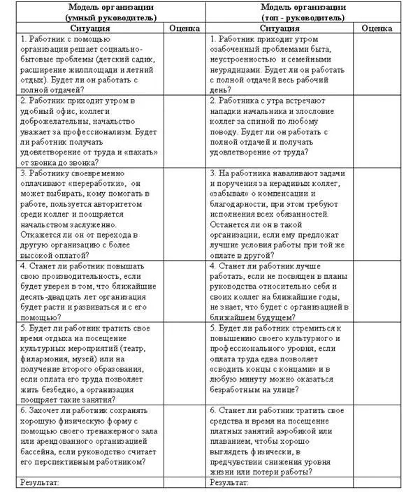 Конечно можно если захотеть и всем миром конкретно коллективом работников - фото 12