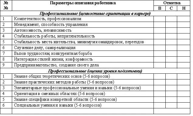 Четвертый раздел Заявки требует непосредственного участия руководителя - фото 26