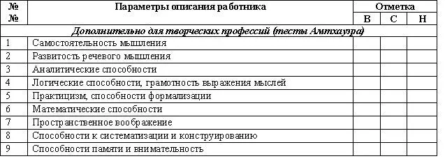 Последний раздел Заявки следует использовать при подборе работников чьи - фото 27