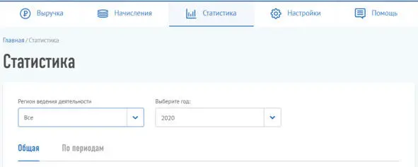 Раздел Статистика имеет удобные инфографики для отображения информации по - фото 18