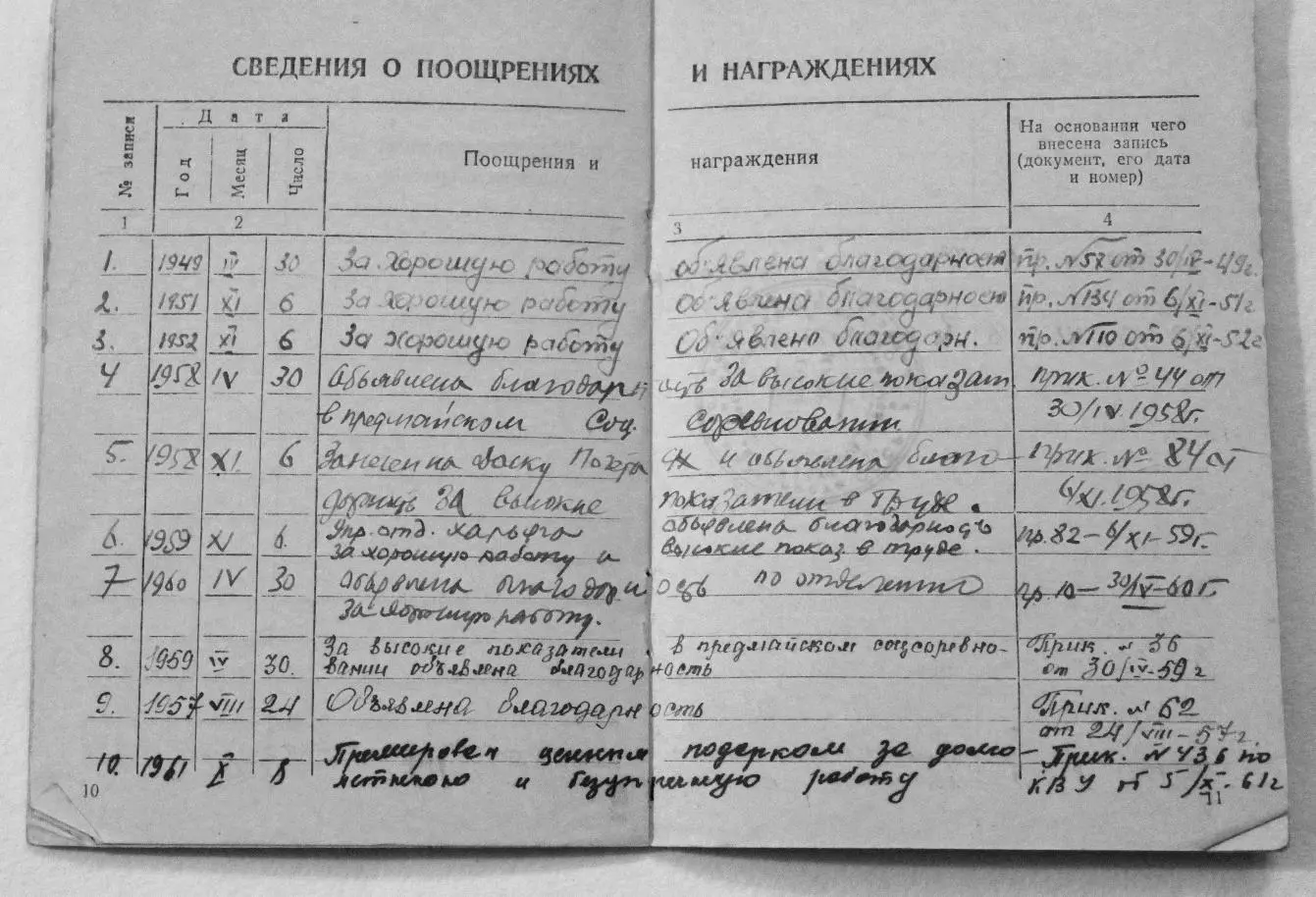 Записи в трудовой книжке моего деда Ипатова АН фото из архива автора - фото 37