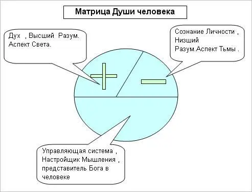 После успешного прожития четырехмесячного периода этот невидимый - фото 17