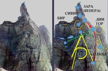 Выходит что у нашей Земли Дии как корона светились три звезды Сириус - фото 102