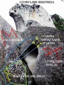 Совпадение более чем достаточное Чёрная дыра мегалита тоже соответствует - фото 61