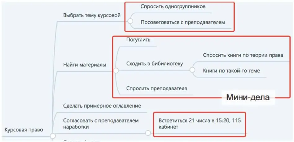 Разбивка подзадач на совсем простые минидела выделено красным Далее нужно - фото 8