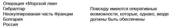 Россия затрудняющий фактор Пример с Болгарией Любое ослабление позиций - фото 12