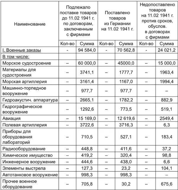 Примечания 1 Гитлер А Моя борьба перевод с немецкого С комментариями - фото 21