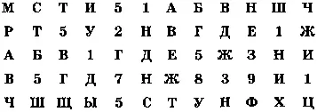 Игра 2 Найди отличия Цель Развить внимание наблюдательность восприятие - фото 350