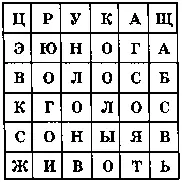 Ответ рука нога волос голос сон живот Игра 2 Найди отличия Цель - фото 353