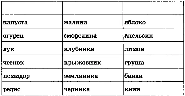 5 Школьникам предлагаются два столбца словпонятий каждое слово из правого - фото 109