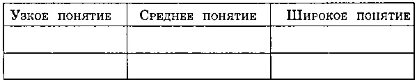 Упражнение 3 Дан ряд букв Отметить закономерность составления ряда и записать - фото 101