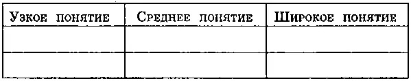 Упражнение 3 Логическая задача Шли три теленка Один впереди двух один - фото 103
