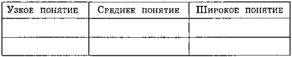 Упражнение 2 Обобщение Цель научить ребенка обобщать Задание - фото 104