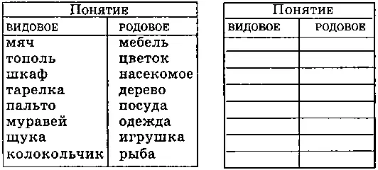 Упражнение 4 Слова Цель развить у ребенка мыслительные операции анализа и - фото 84