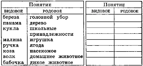Упражнение 3 Магический квадрат Цель развить у ребенка логическое - фото 89